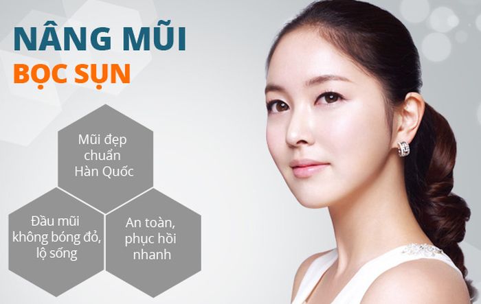 53 Gia nang mui boc sun 3 Giá nâng mũi bọc sụn 4