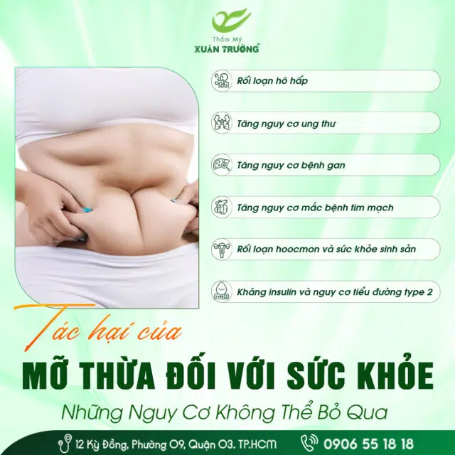 Tac Hai Cua Mo Thua Doi Voi Suc Khoe